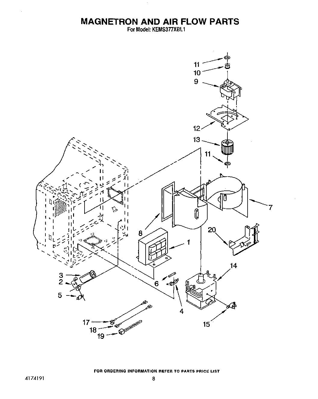 07 - MAGNETRON AND AIR FLOW