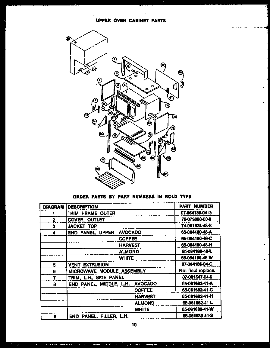 08 - UPPER OVEN CABINET PARTS