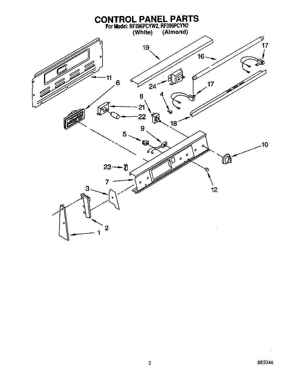 02 - CONTROL PANEL