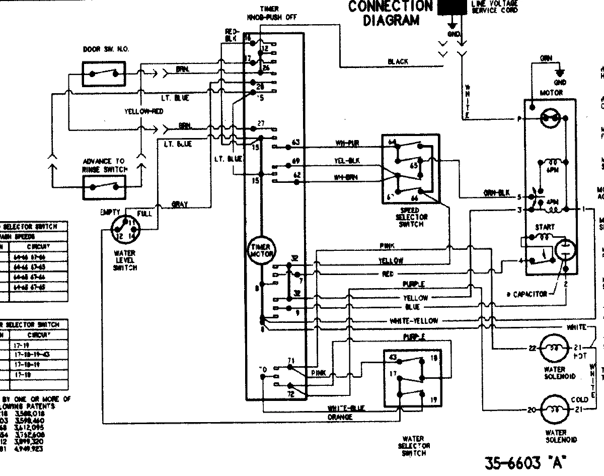 11 - WIRING INFORMATION (SERIES 20)