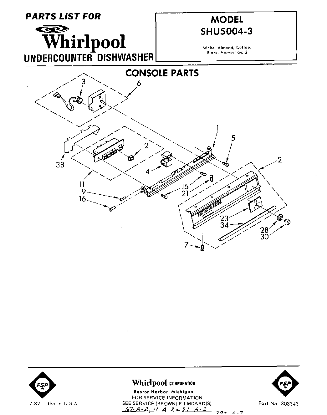 01 - CONSOLE