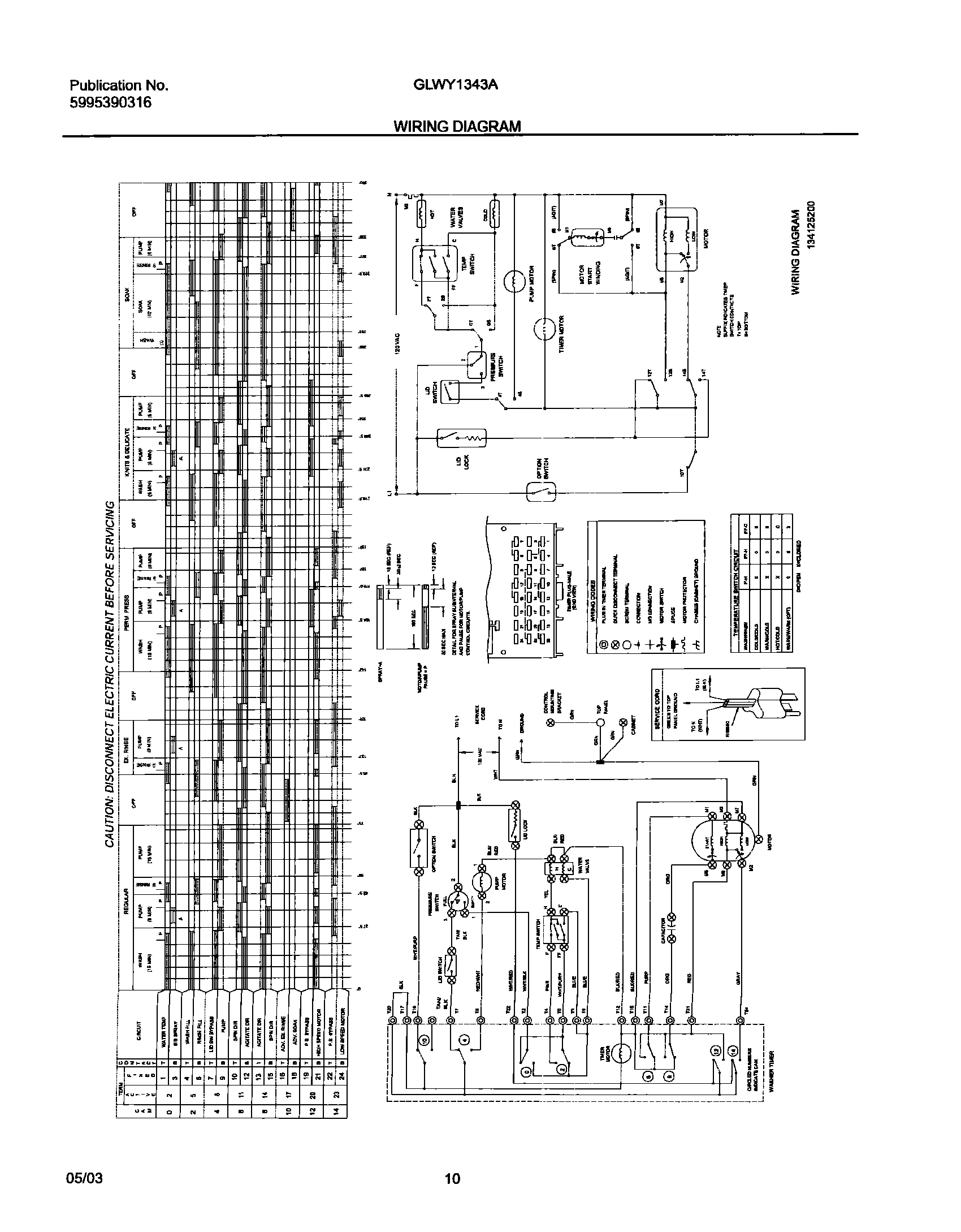 10 - WIRING DIAGRAM