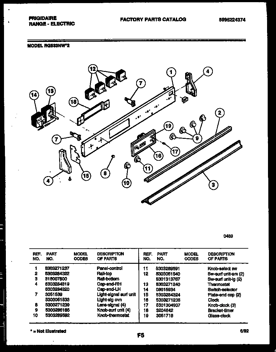 03 - CONTROL PANEL