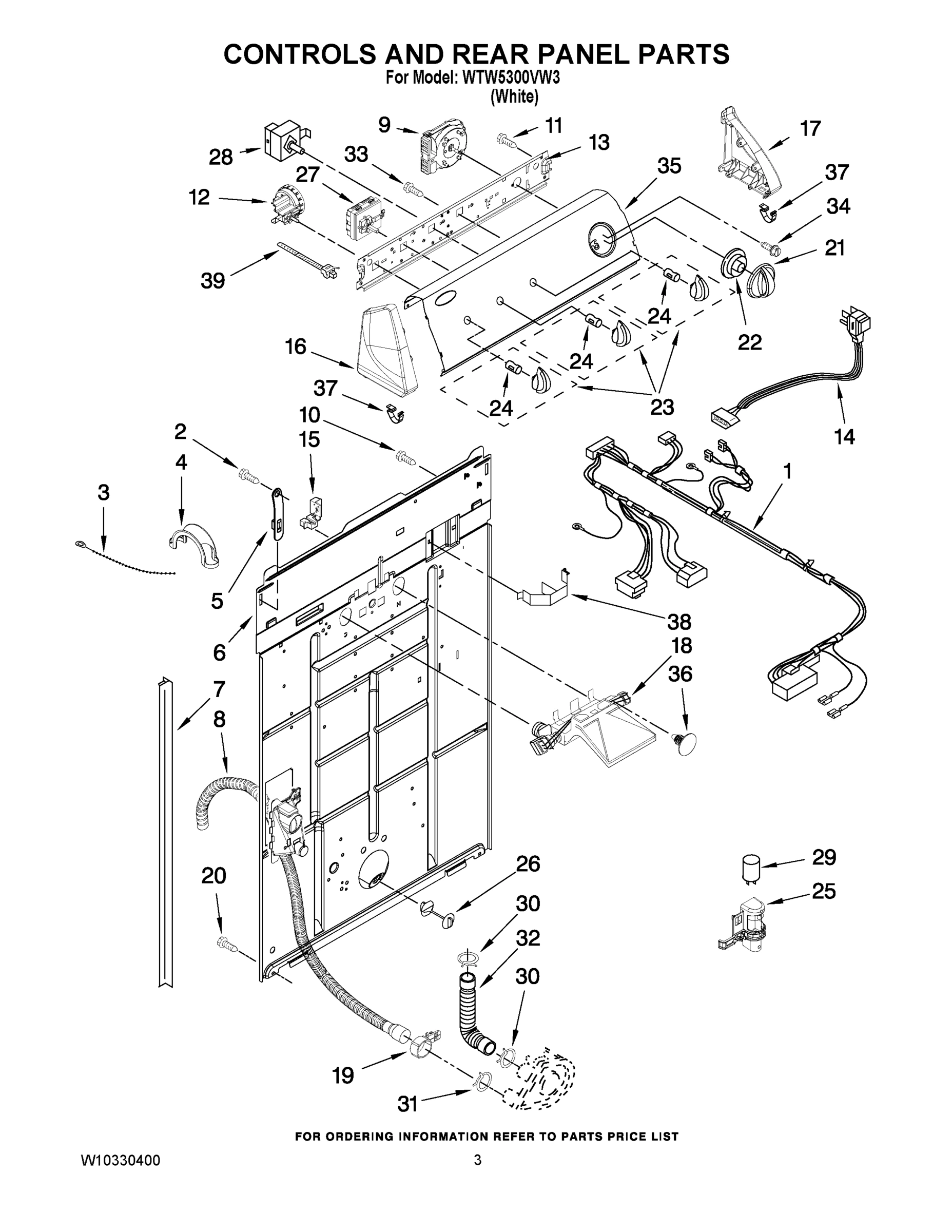 02 - CONTROLS AND REAR PANEL PARTS
