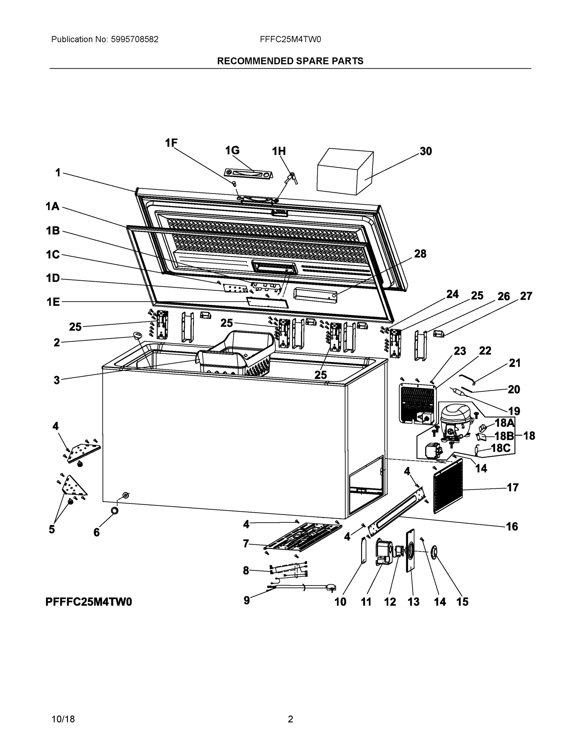 02 - RECOMMENDED SPARE PARTS