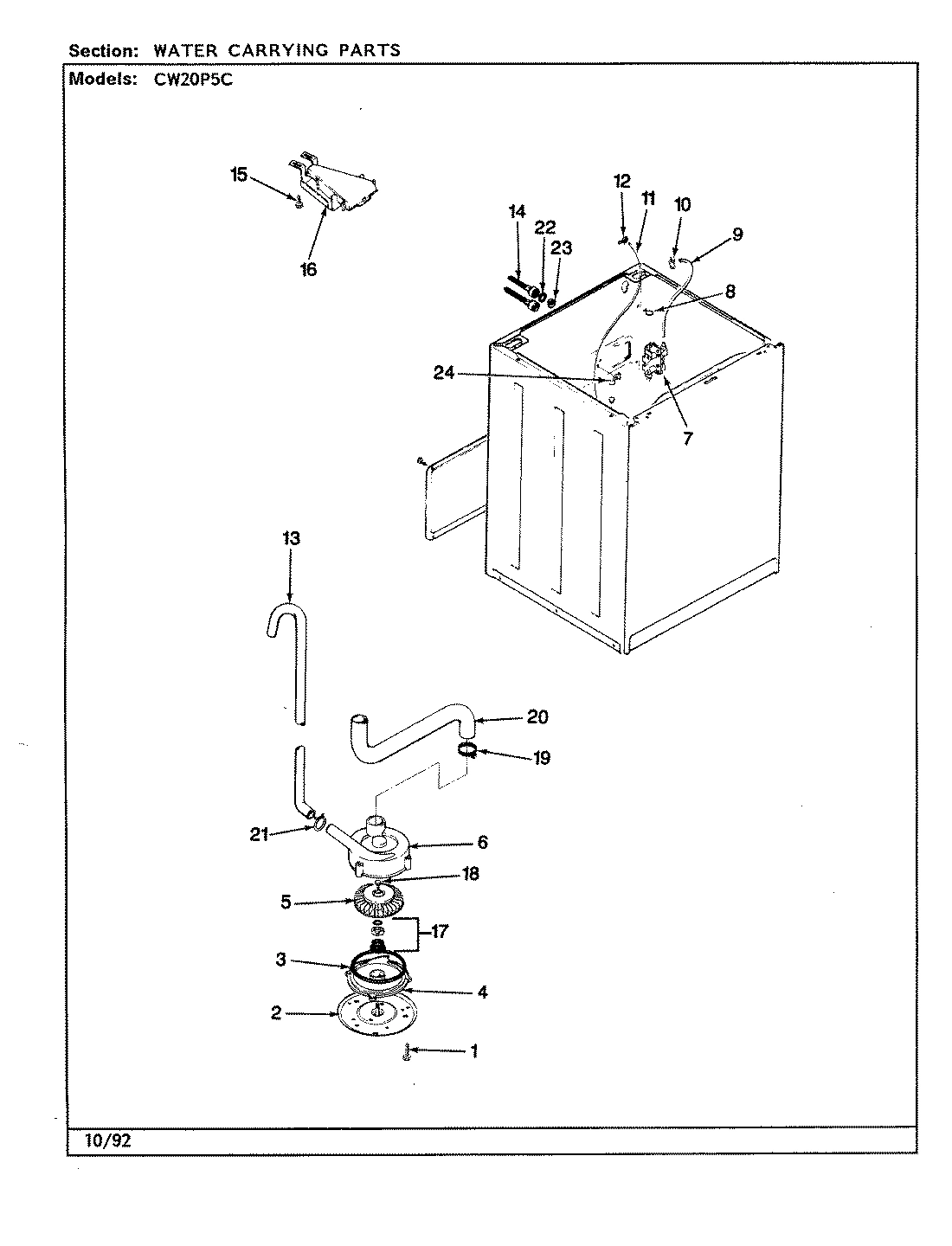 06 - WATER CARRYING (REV. A-E)