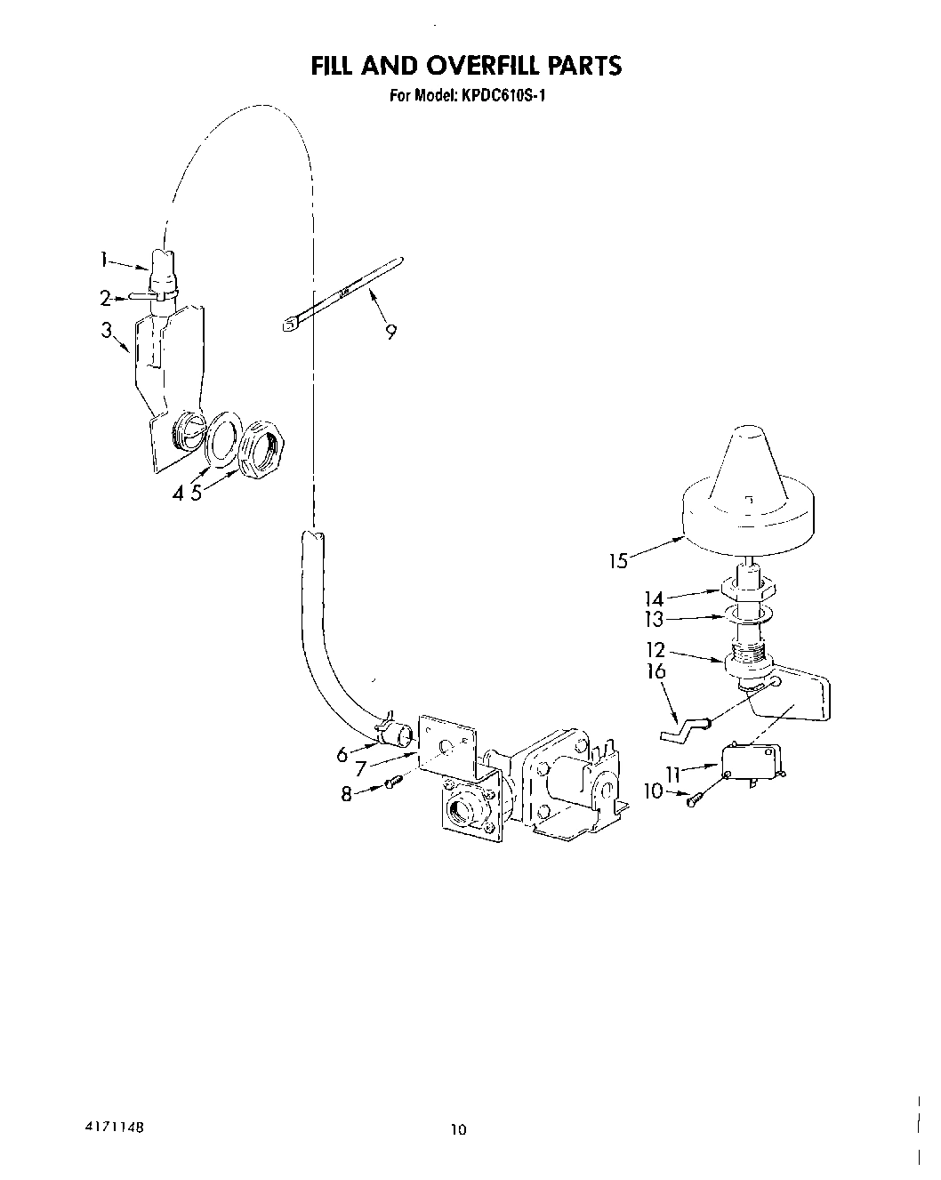 07 - FILL AND OVERFILL