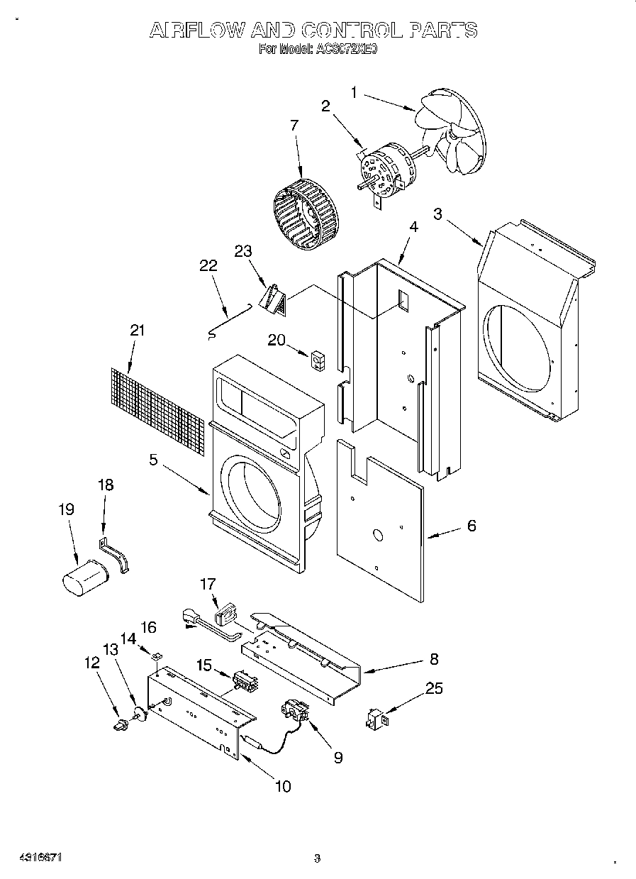 02 - AIRFLOW AND CONTROL