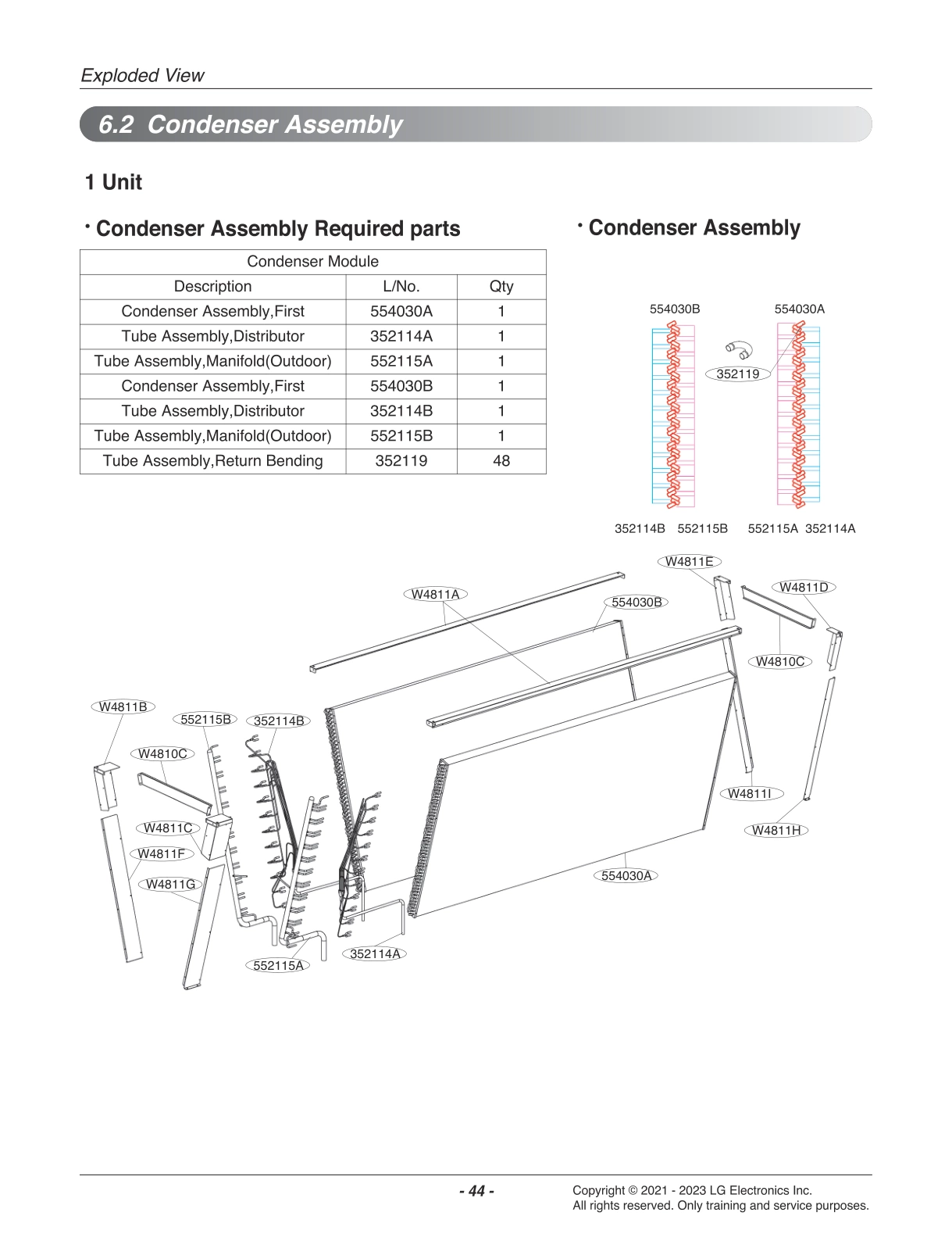 DIAGRAM 2
