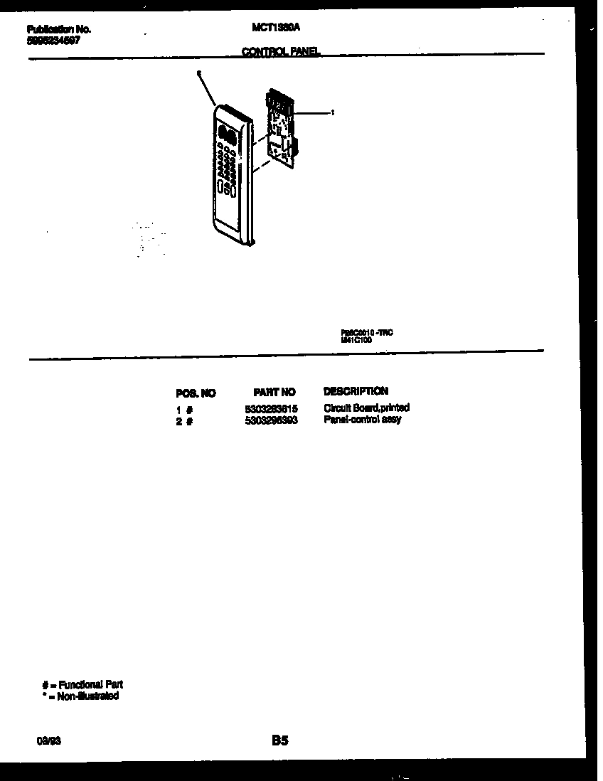 02 - CONTROL PANEL
