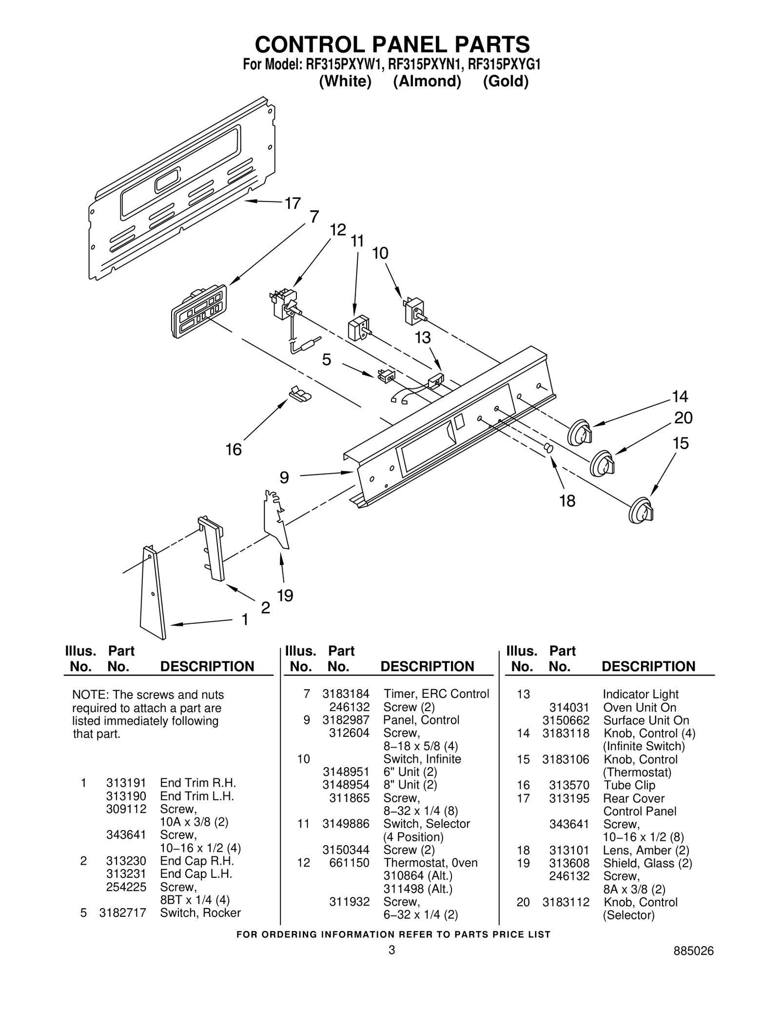 CONTROL PANEL PARTS
