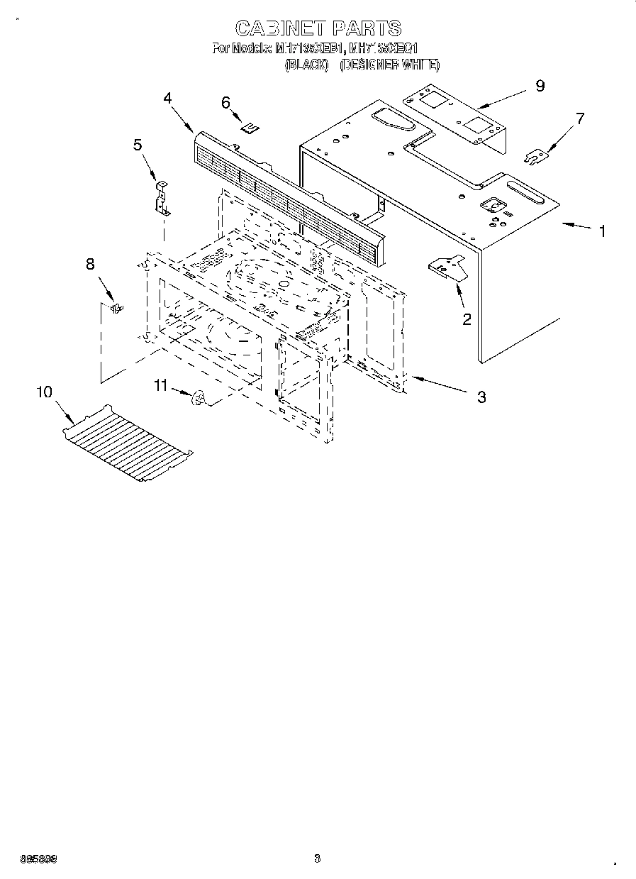 03 - CABINET