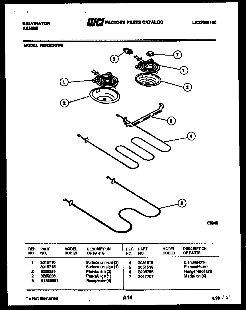 04 - BROILER PARTS