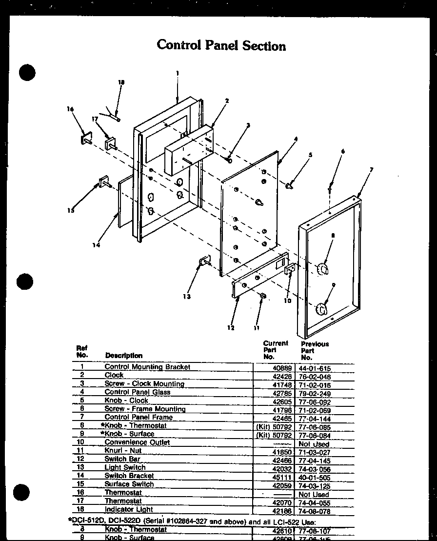 01 - CONTROL PANEL SECTION