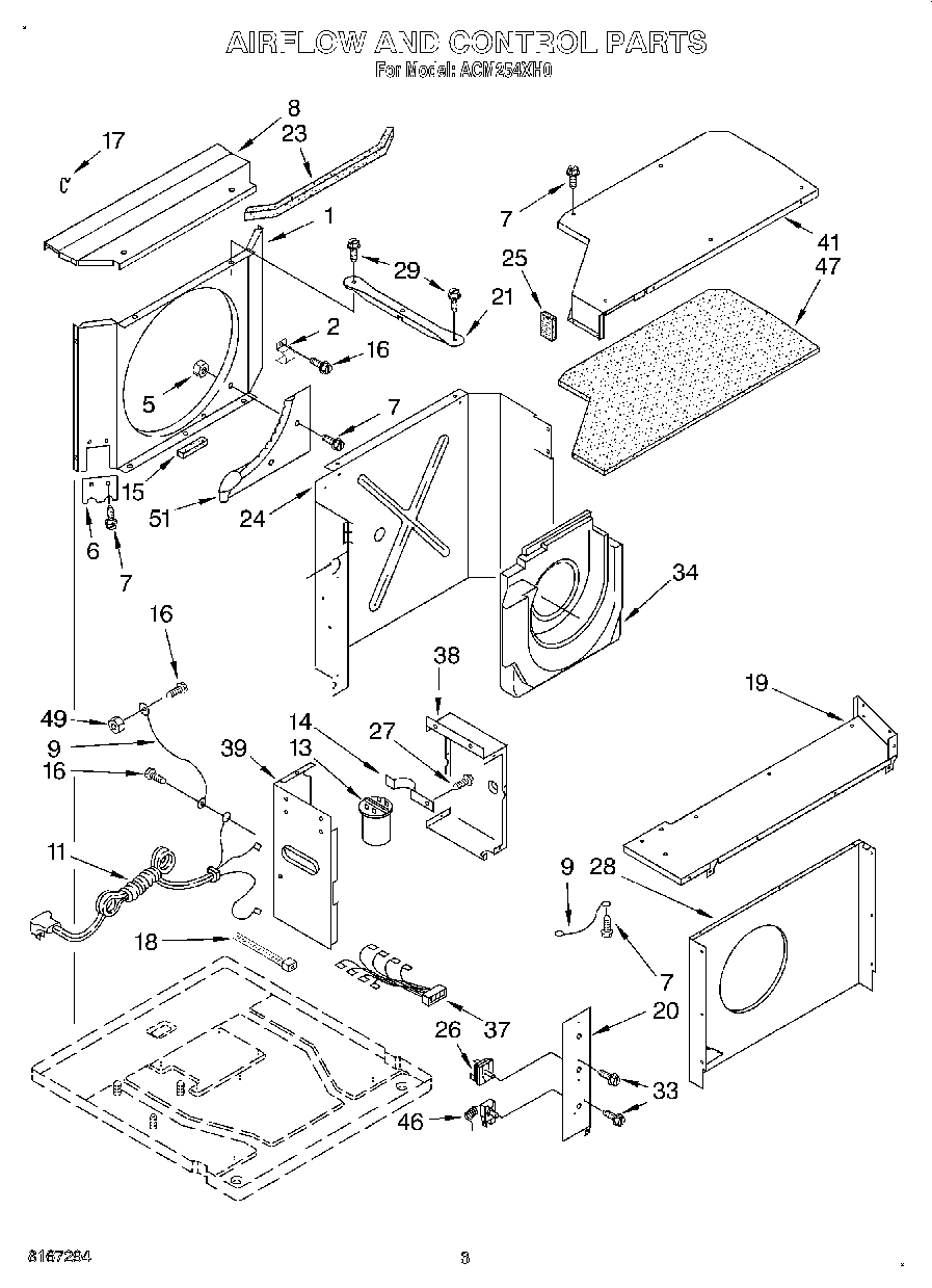 02 - AIRFLOW AND CONTROL
