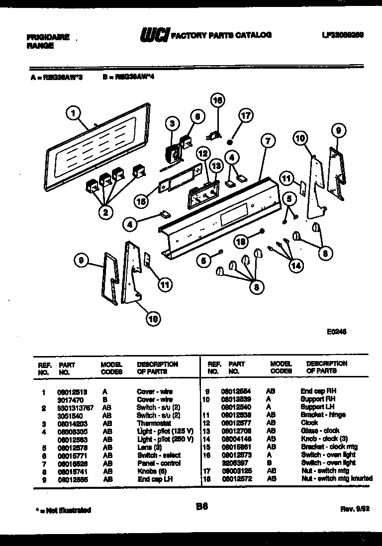 02 - CONTROL PANEL