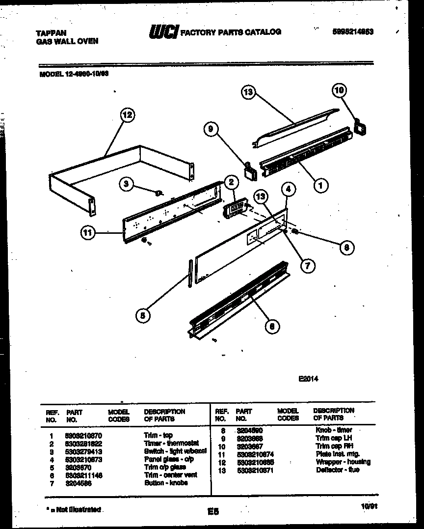 02 - CONTROL PANEL