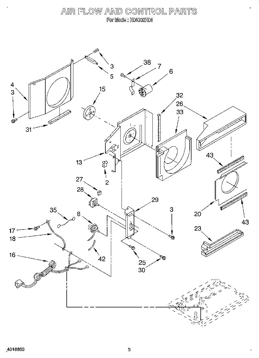 02 - AIR FLOW AND CONTROL