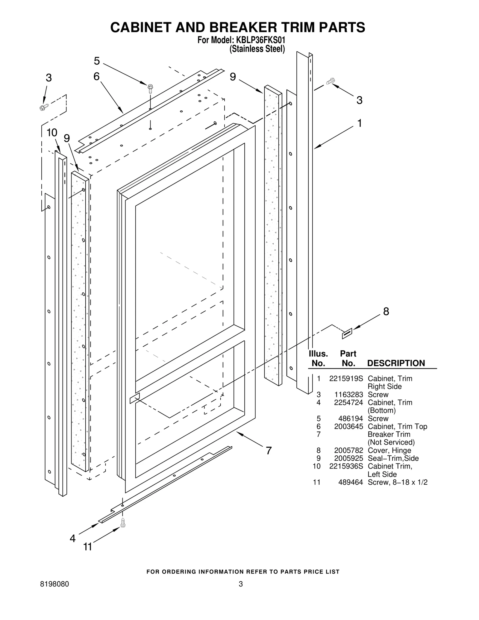 CABINET AND BREAKER TRIM PARTS