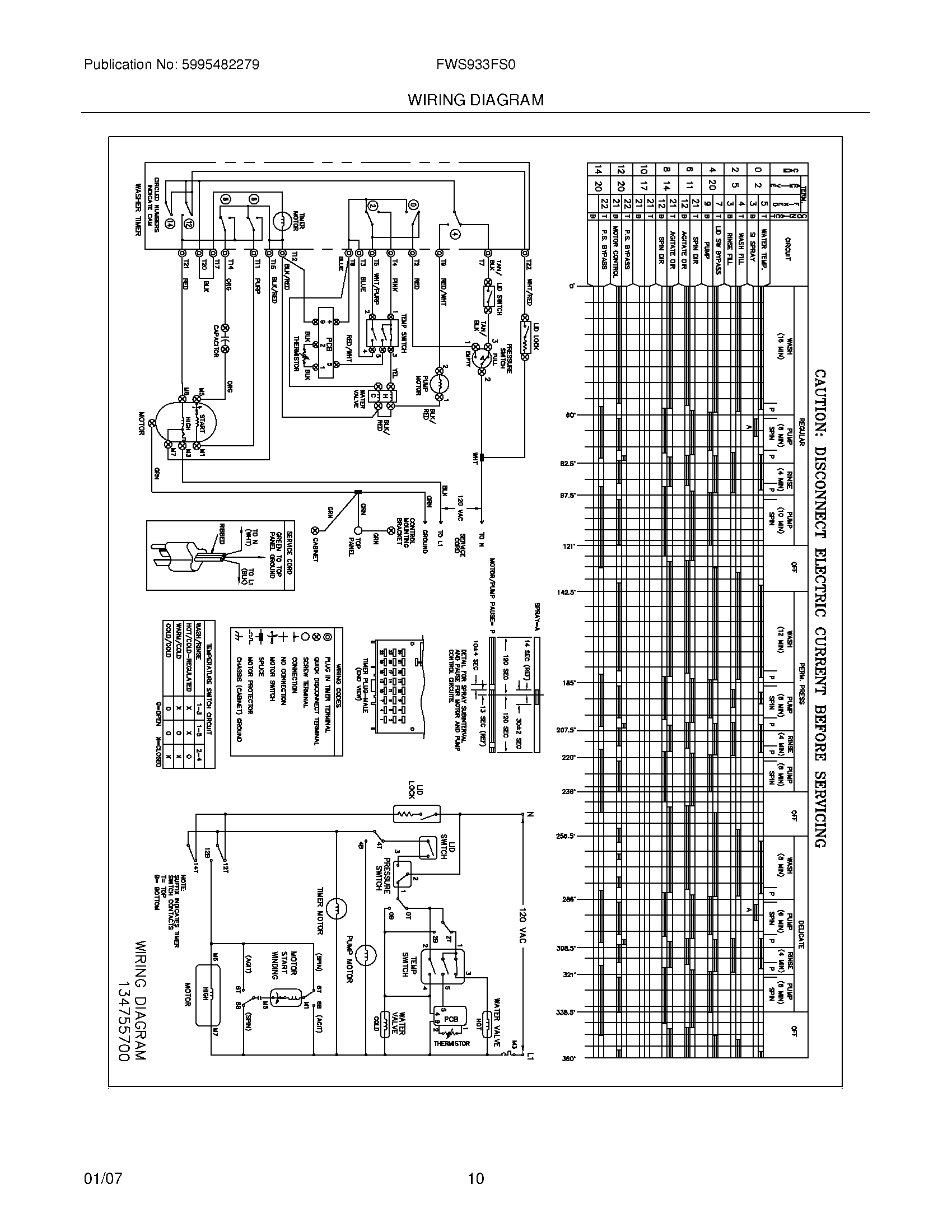10 - WIRING DIAGRAM