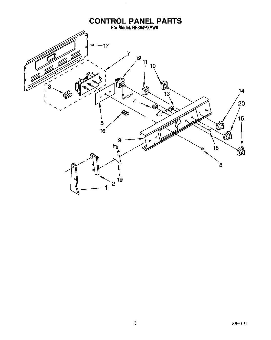 03 - CONTROL PANEL