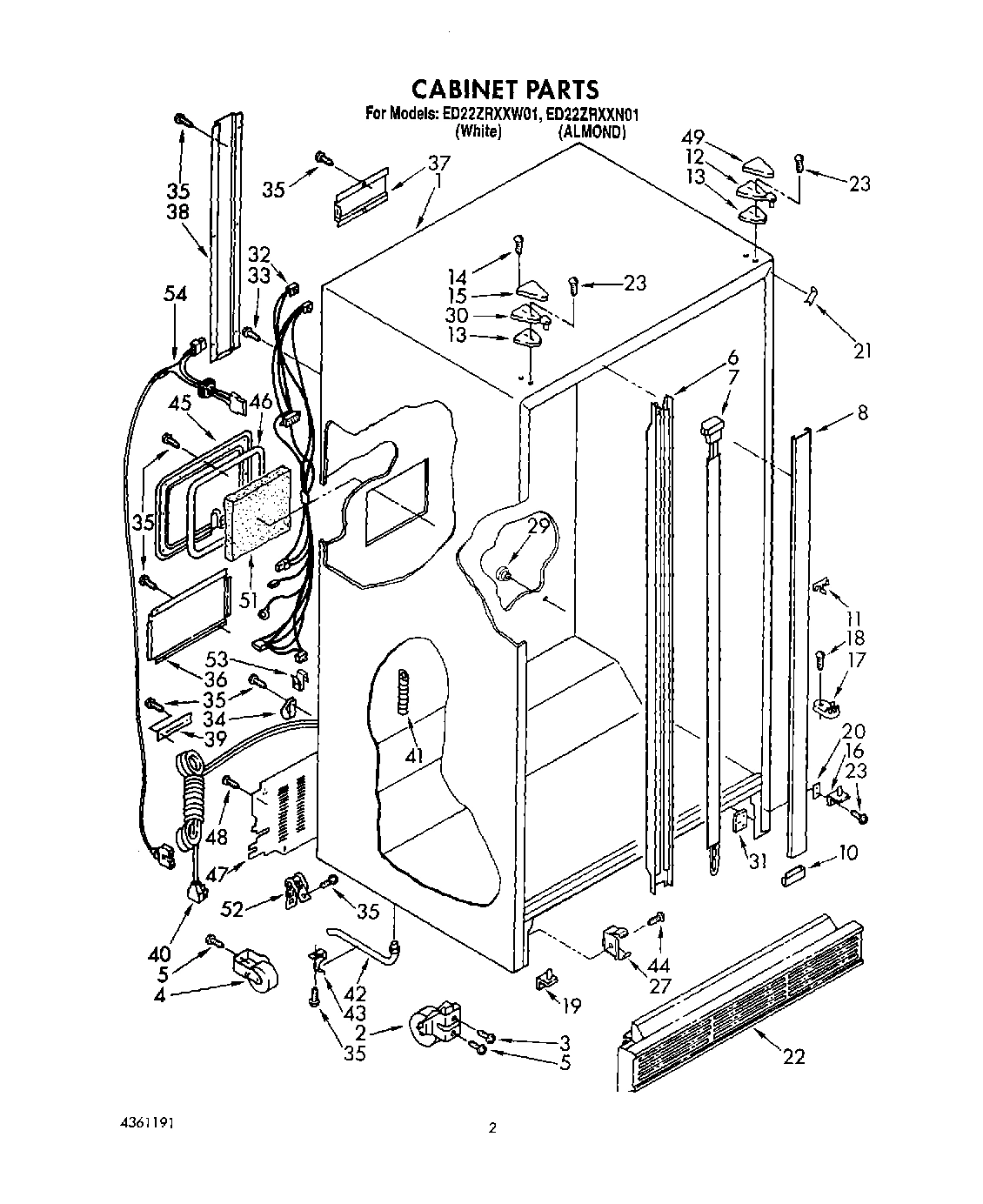 02 - CABINET