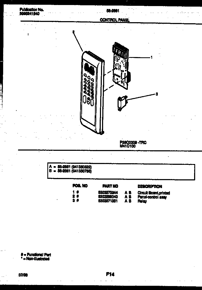 02 - CONTROL PANEL