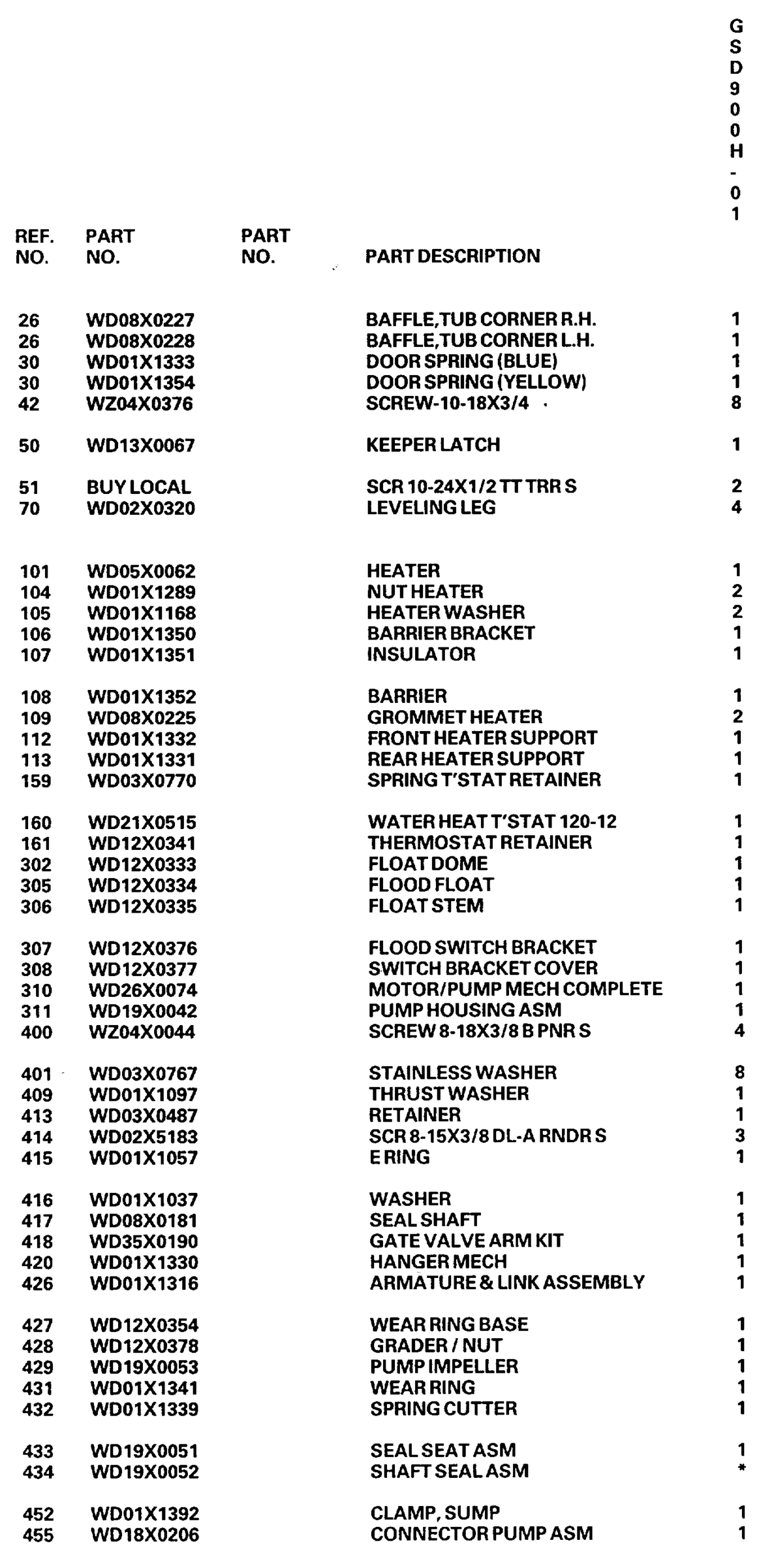MOTOR-PUMP MECHANISM