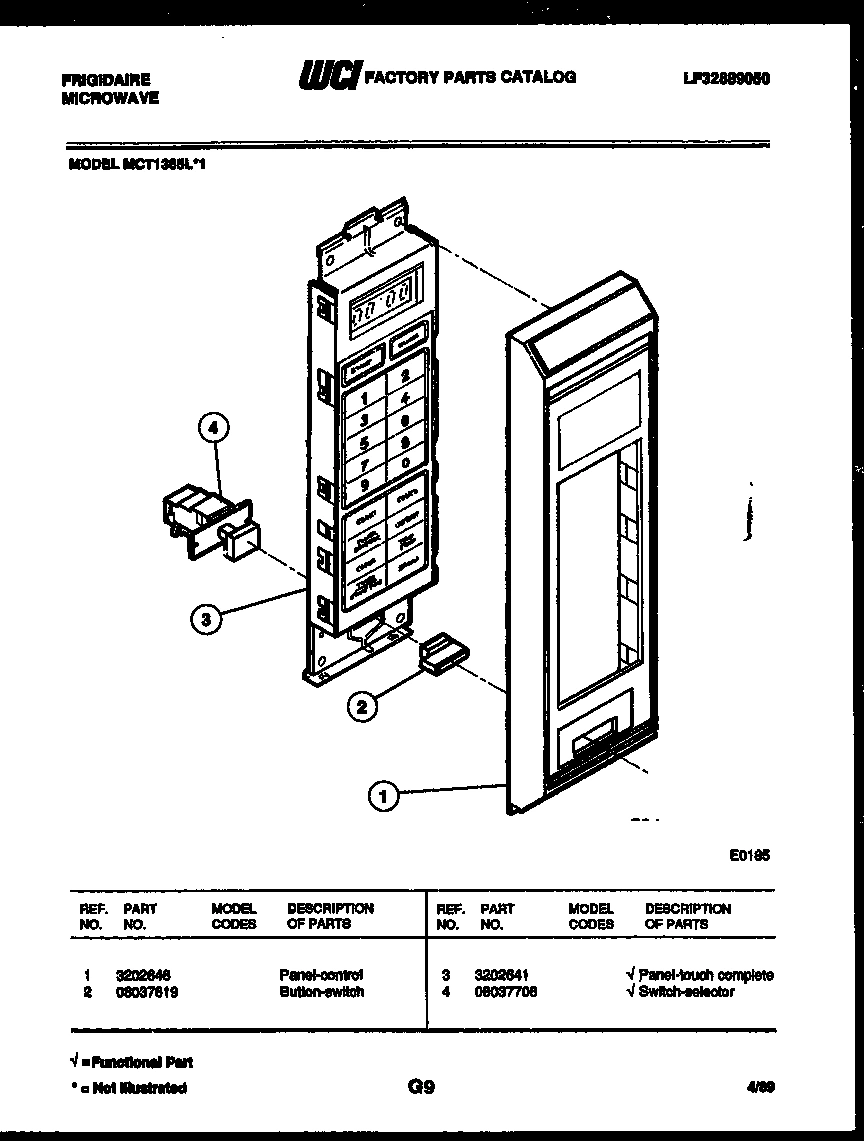 02 - CONTROL PANEL