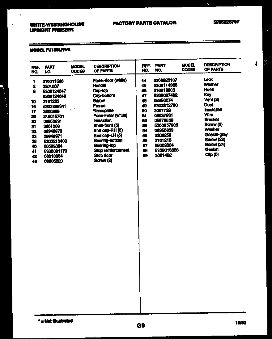 03 - CABINET PARTS