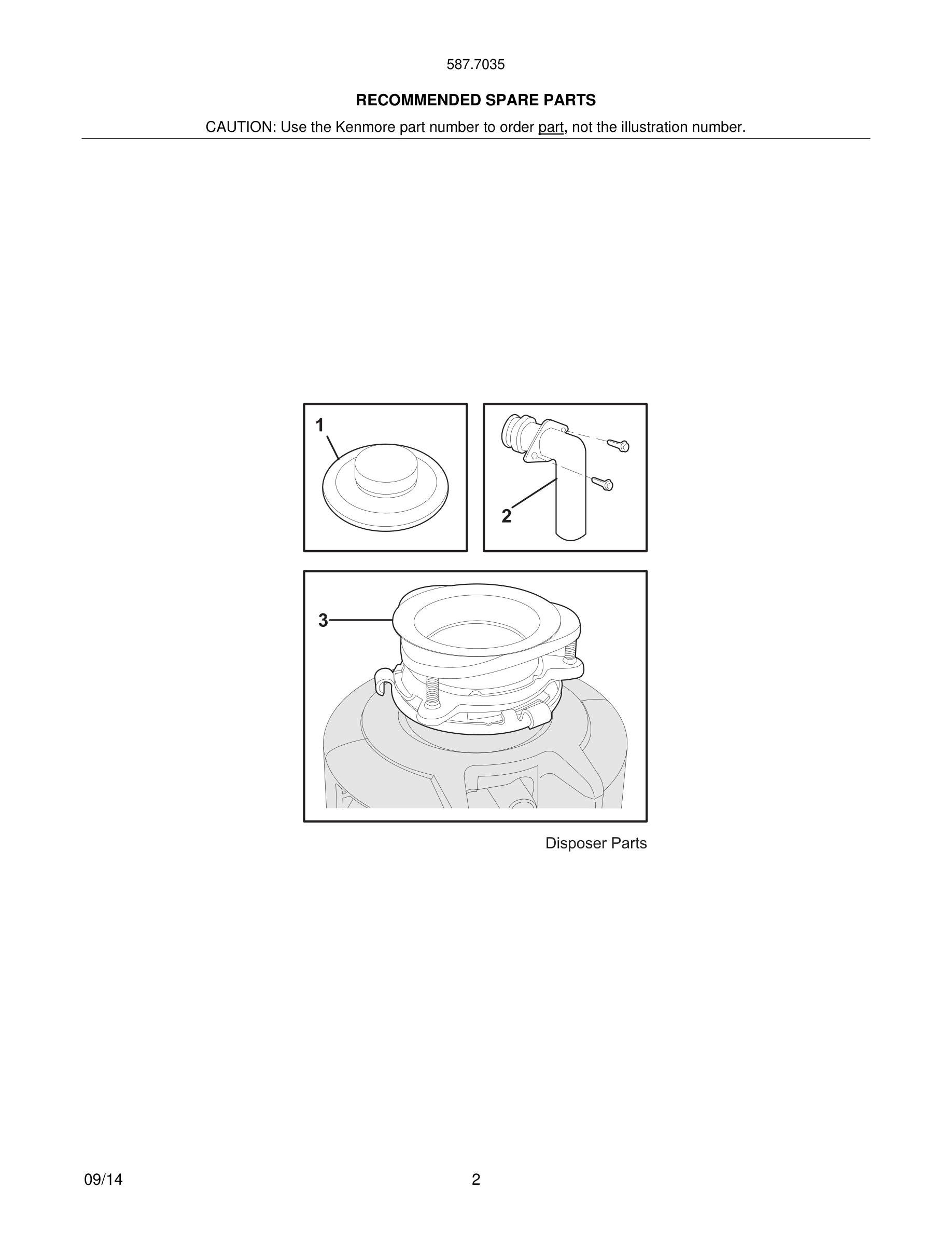 03 - RECOMMENDED SPARE PARTS