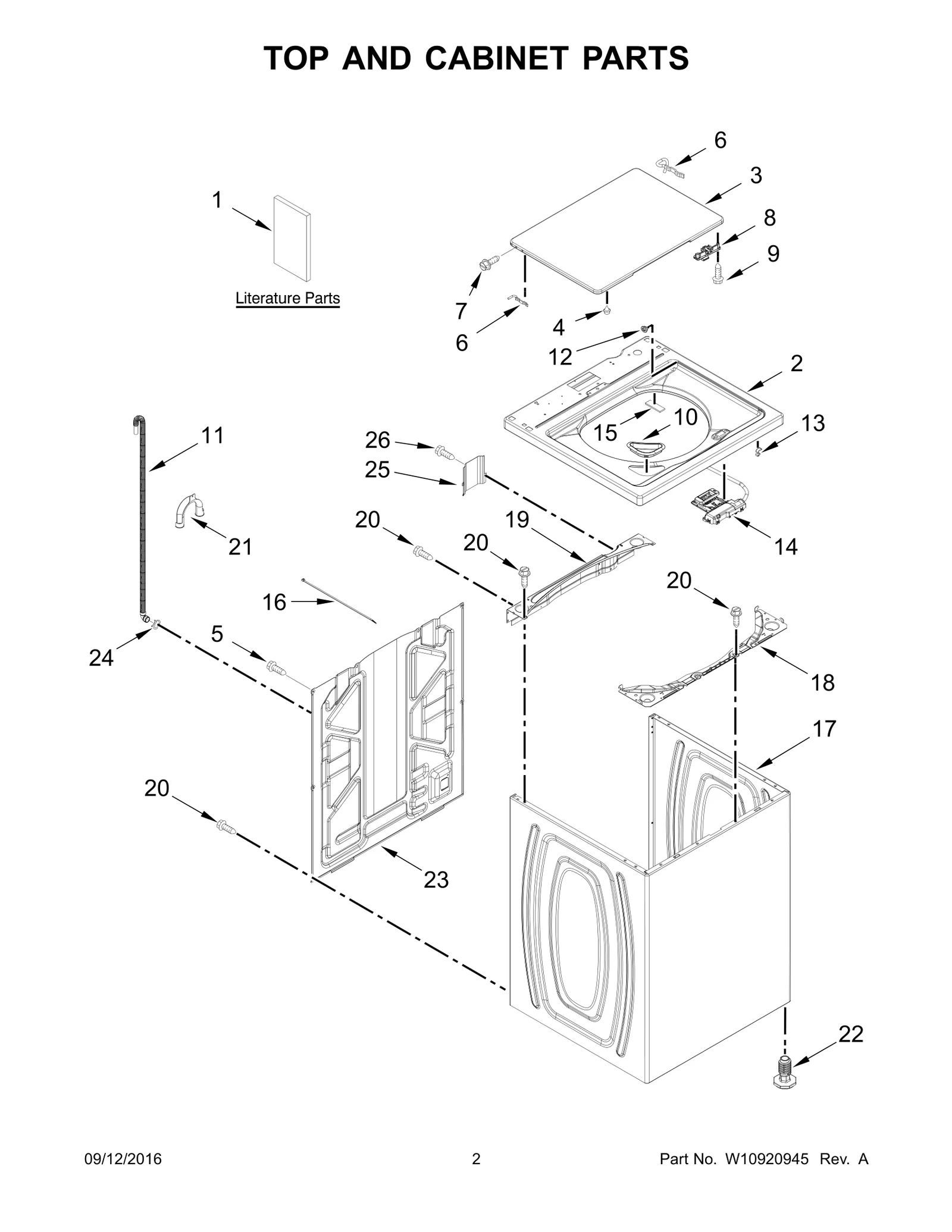 TOP AND CABINET PARTS