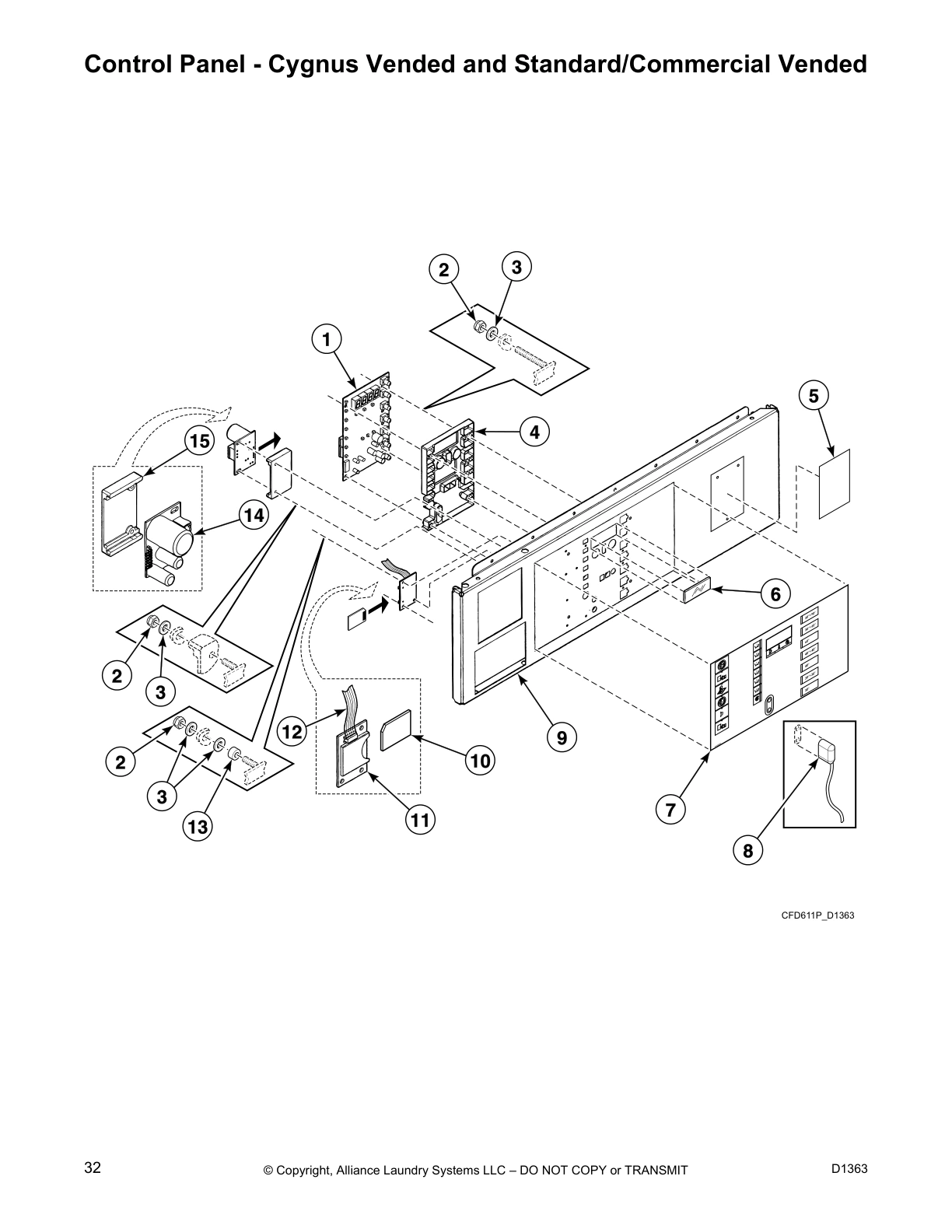 Control Panel - Cygnus Vended and Standard/Commercial Vended