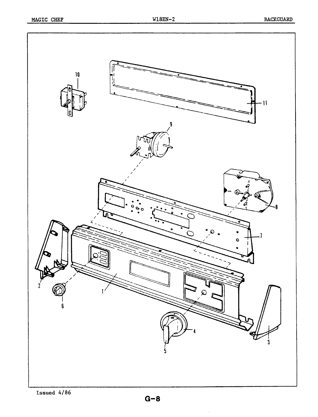02 - CONTROL PANEL