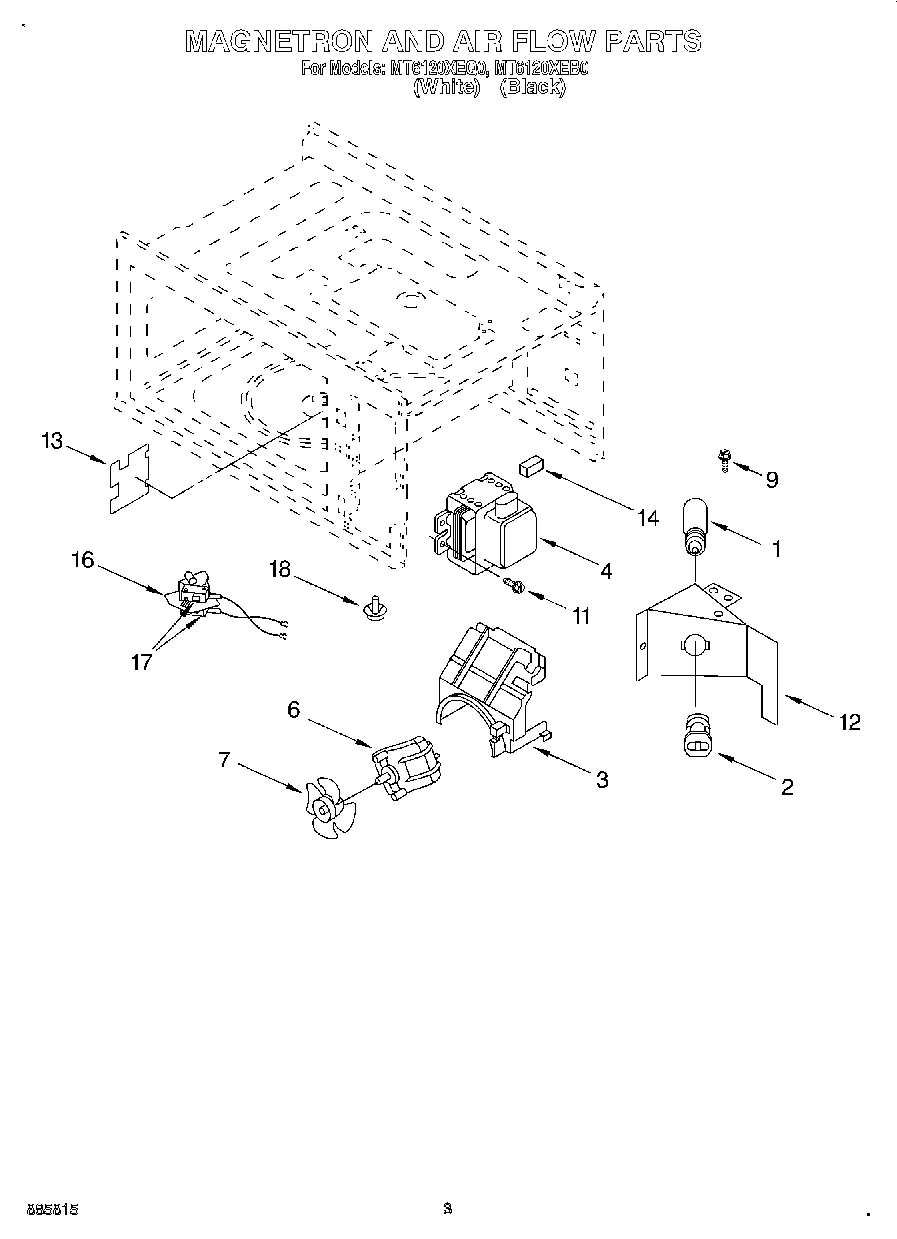 02 - MAGNETRON AND AIR FLOW