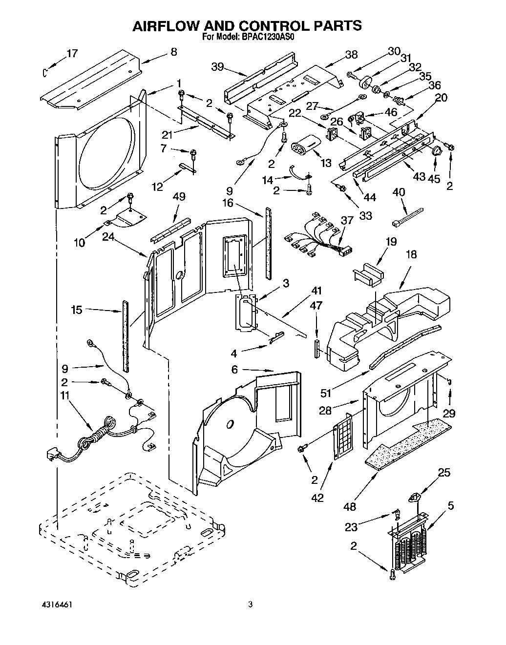 02 - AIRFLOW AND CONTROL