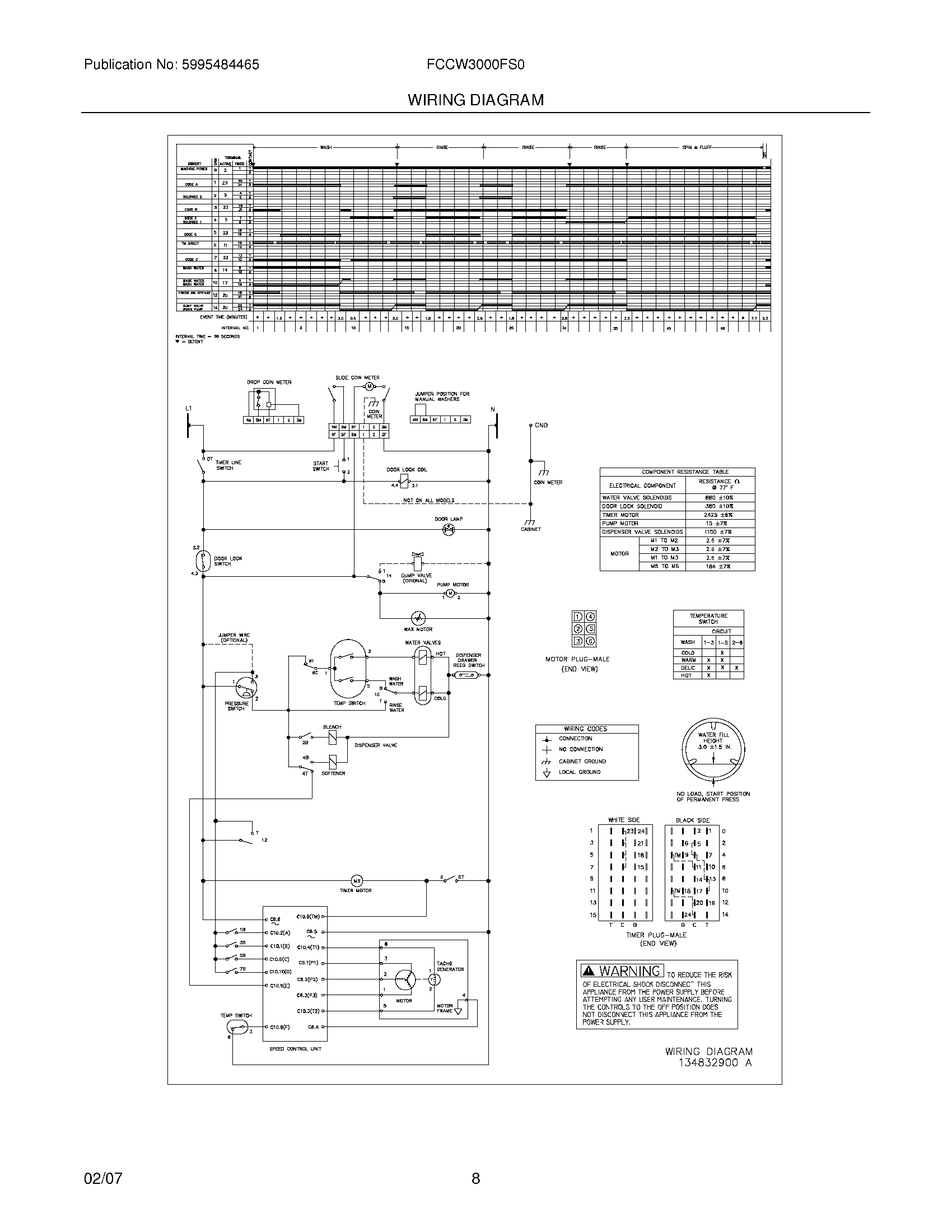 08 - WIRING DIAGRAM