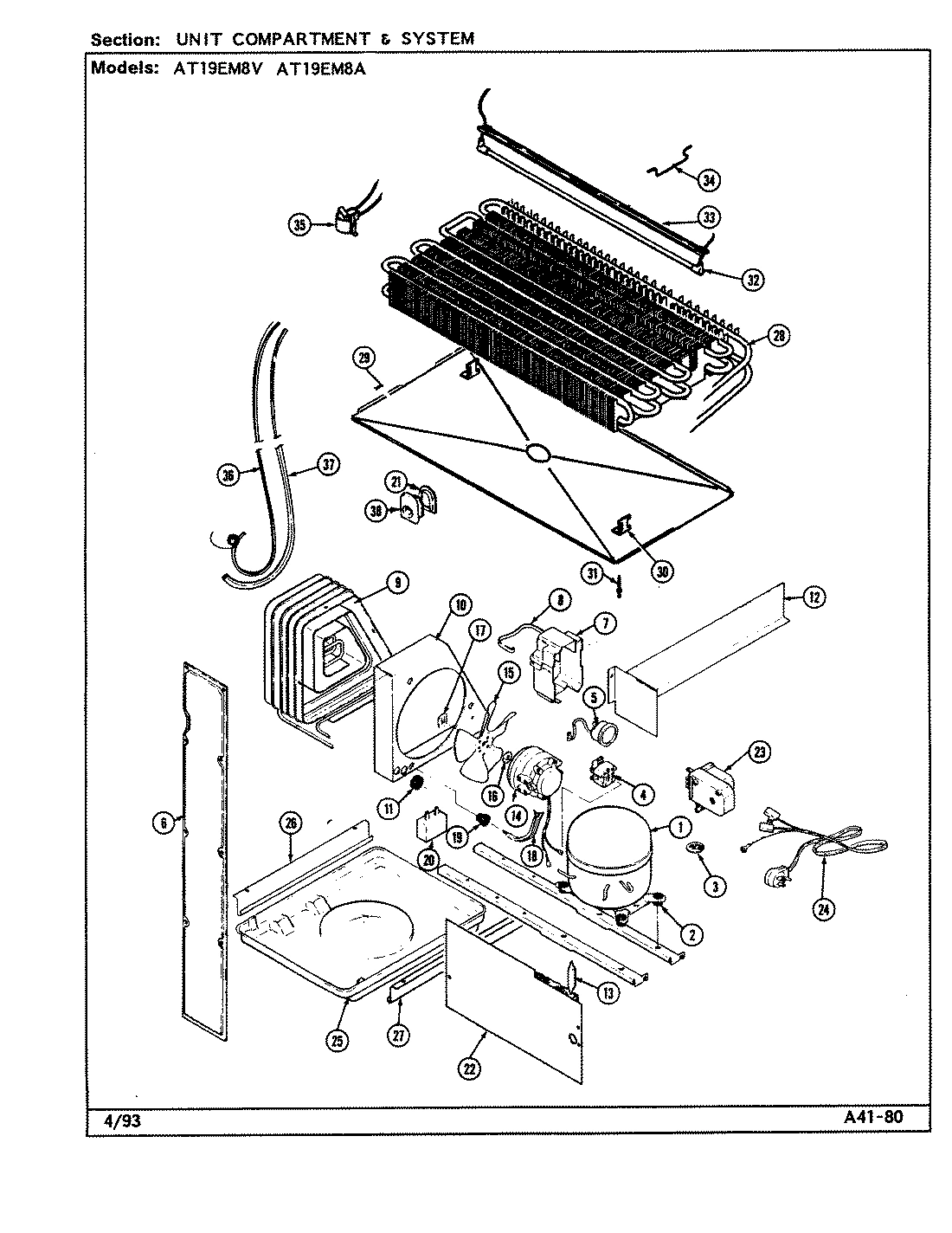 07 - UNIT COMPARTMENT & SYSTEM