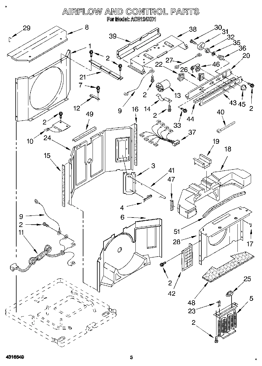 02 - AIRFLOW AND CONTROL