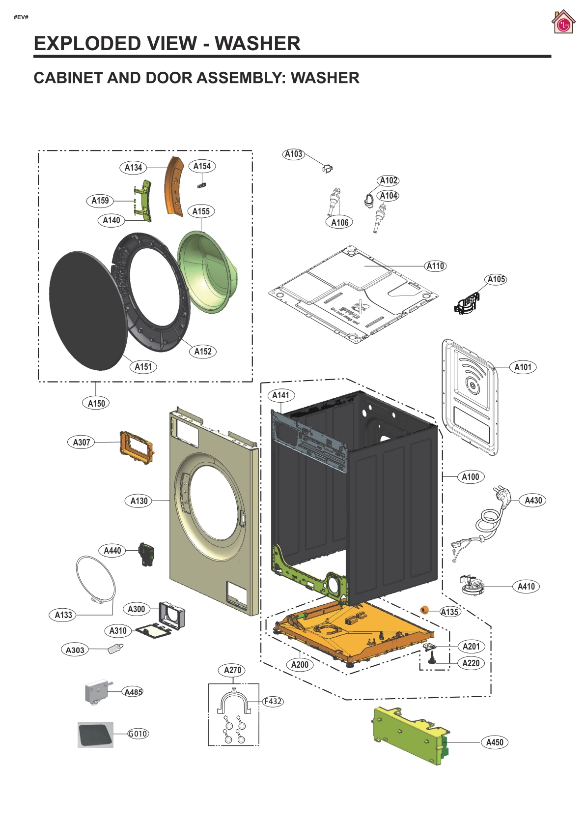 DIAGRAM 2