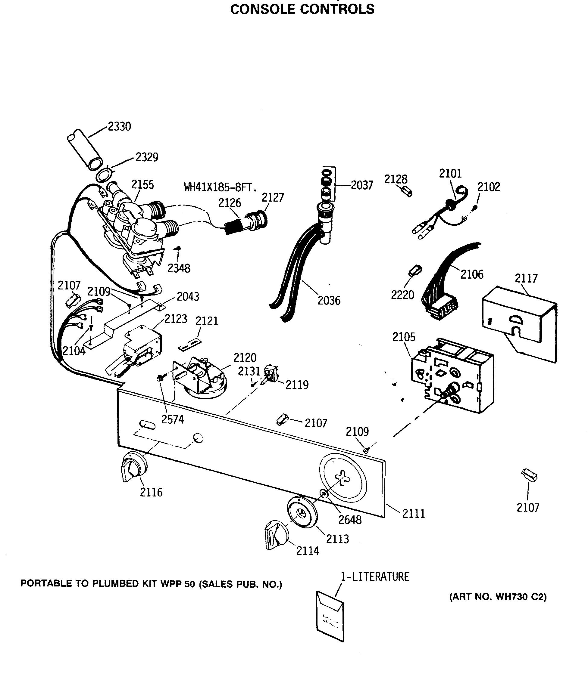 CONSOLE CONTROLS