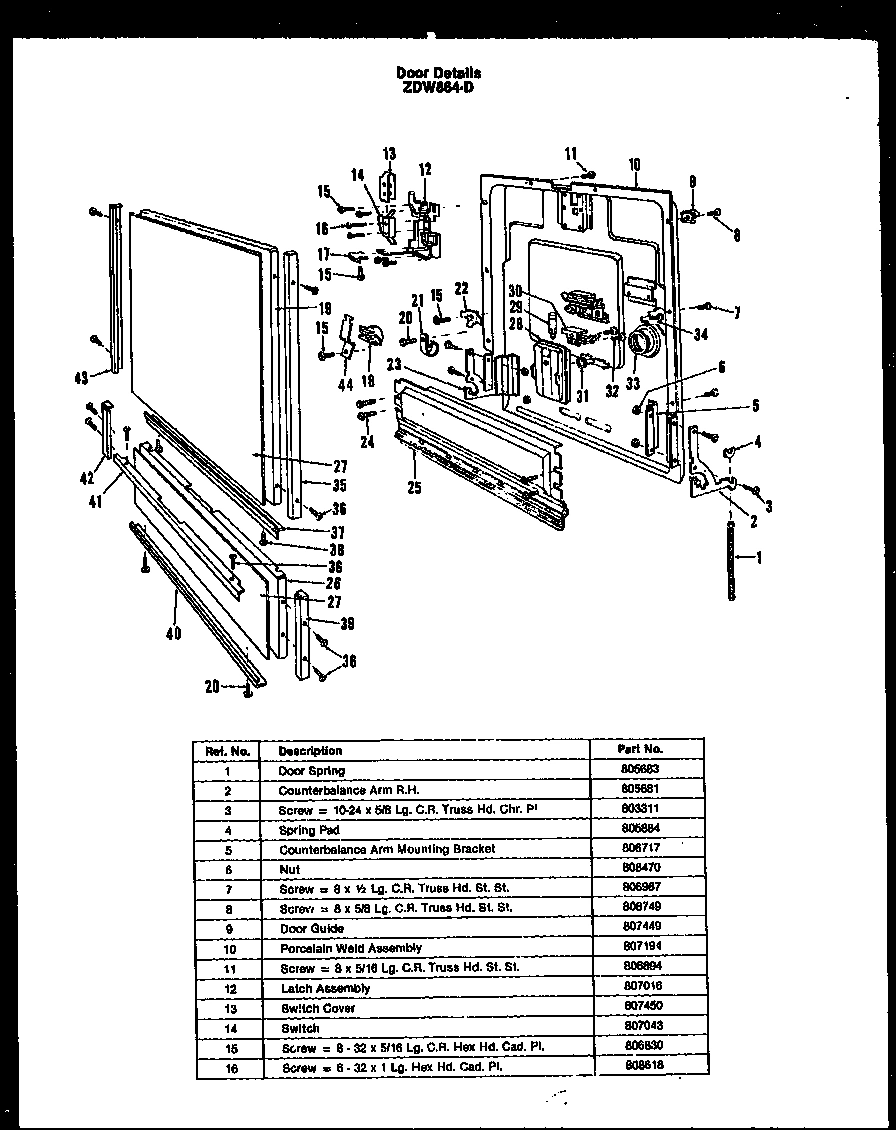 02 - DOOR DETAILS