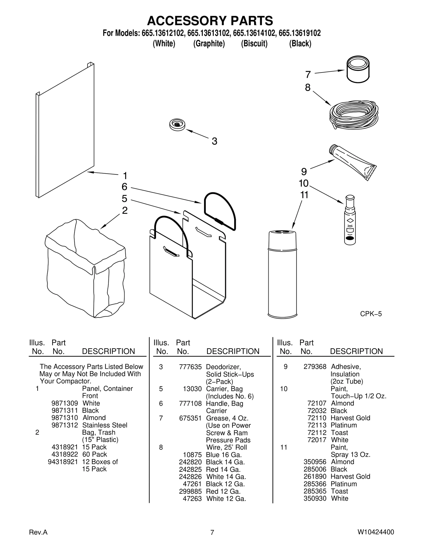 ACCESSORY PARTS