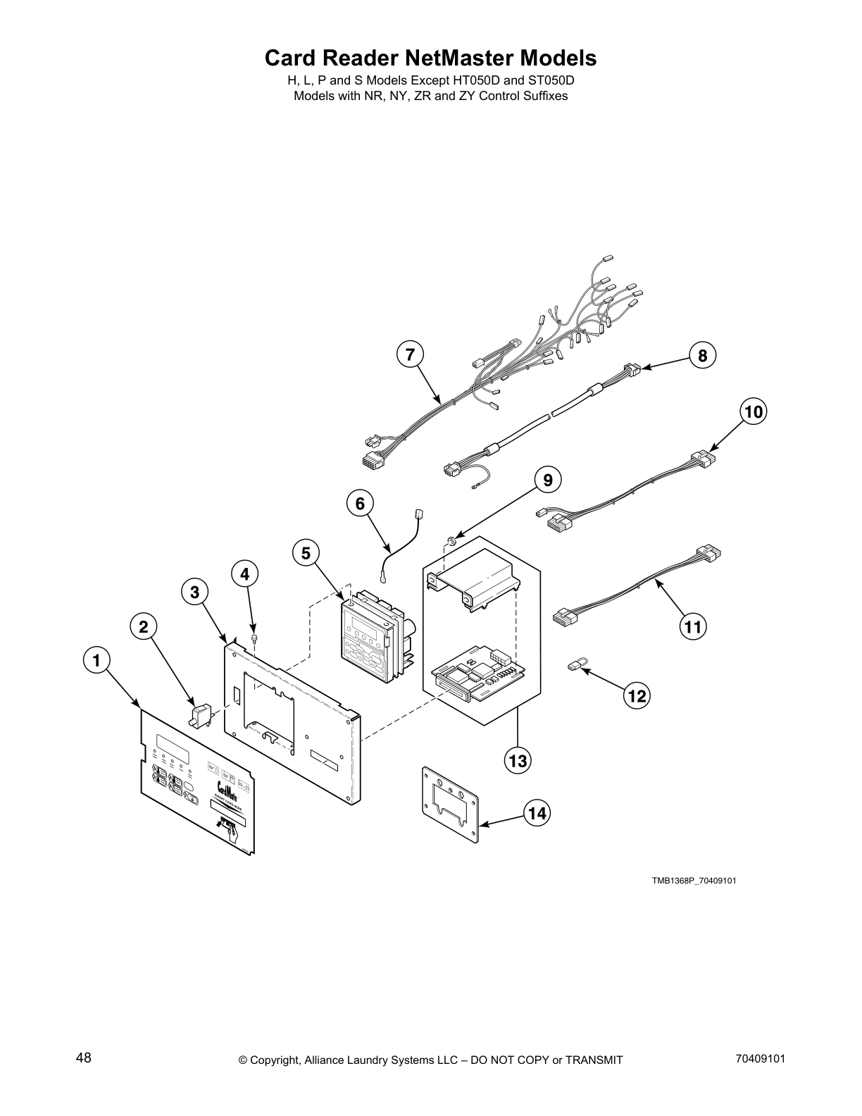 Card Reader NetMaster Models