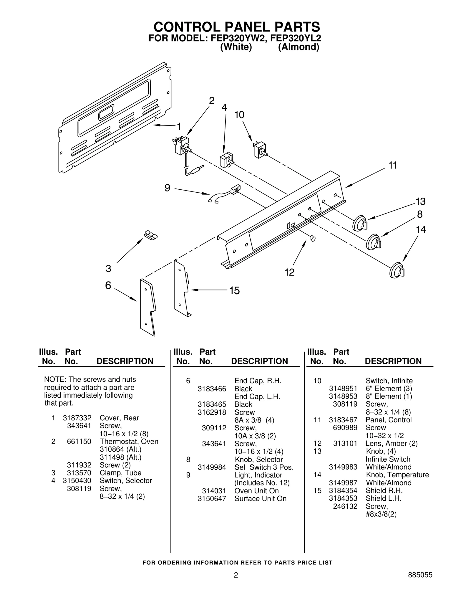 CONTROL PANEL PARTS