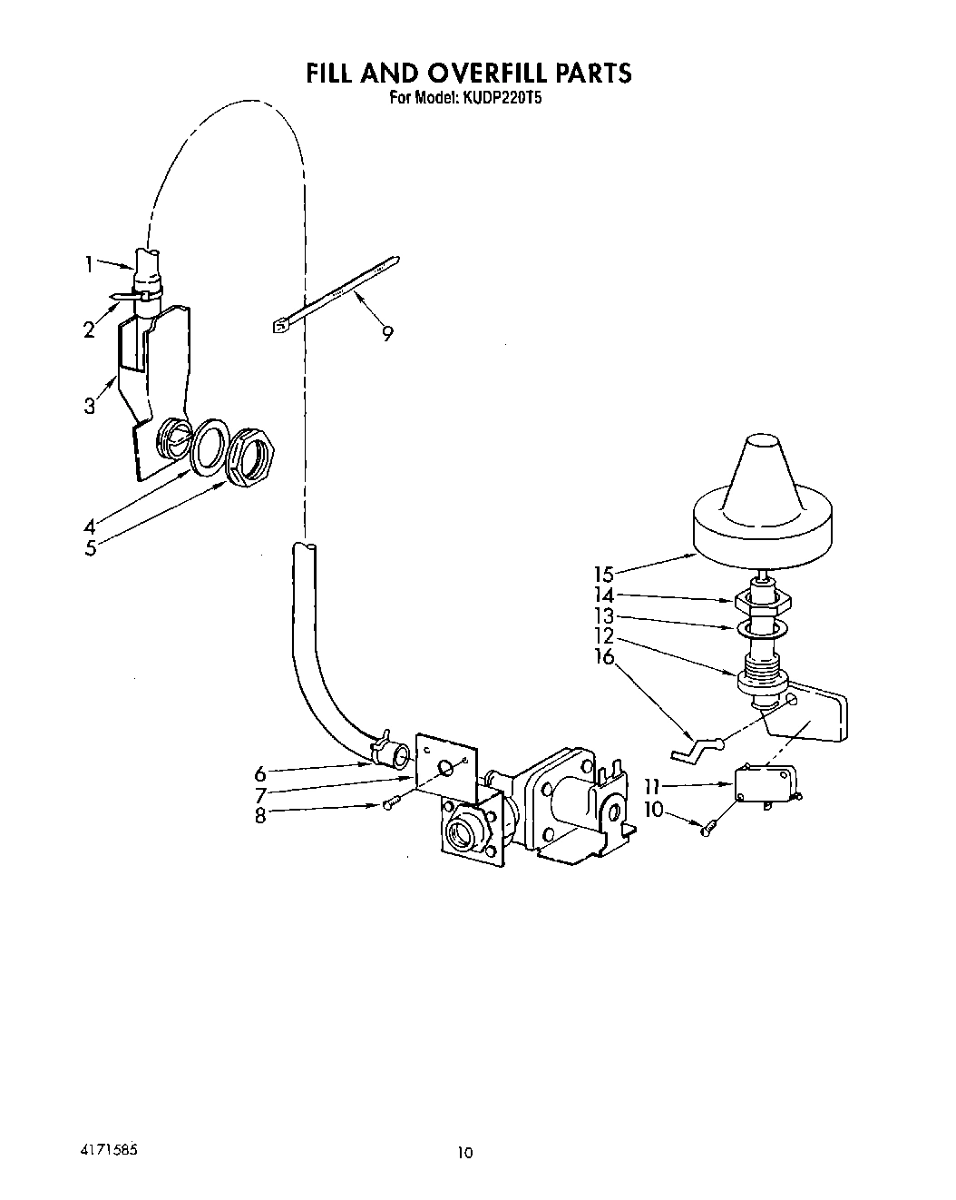 08 - FILL AND OVERFILL