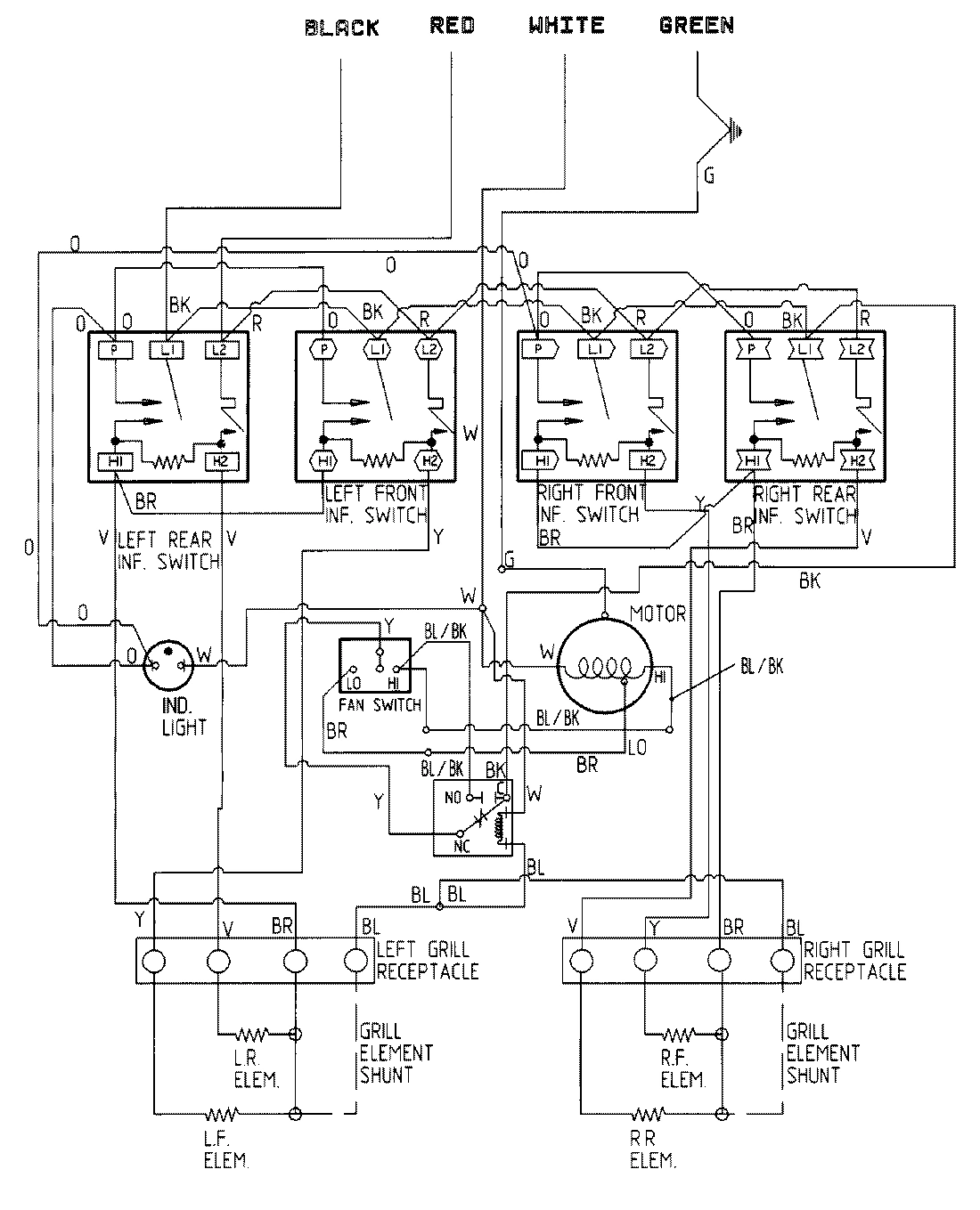05 - WIRING INFORMATION