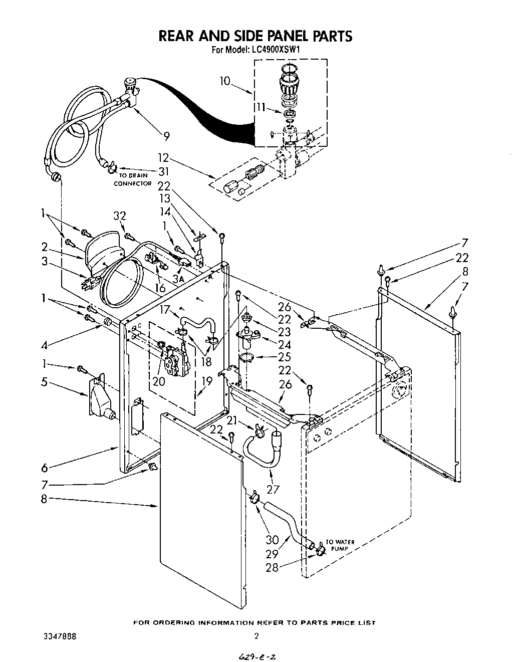 02 - REAR AND SIDE PANEL , LITERATURE AN