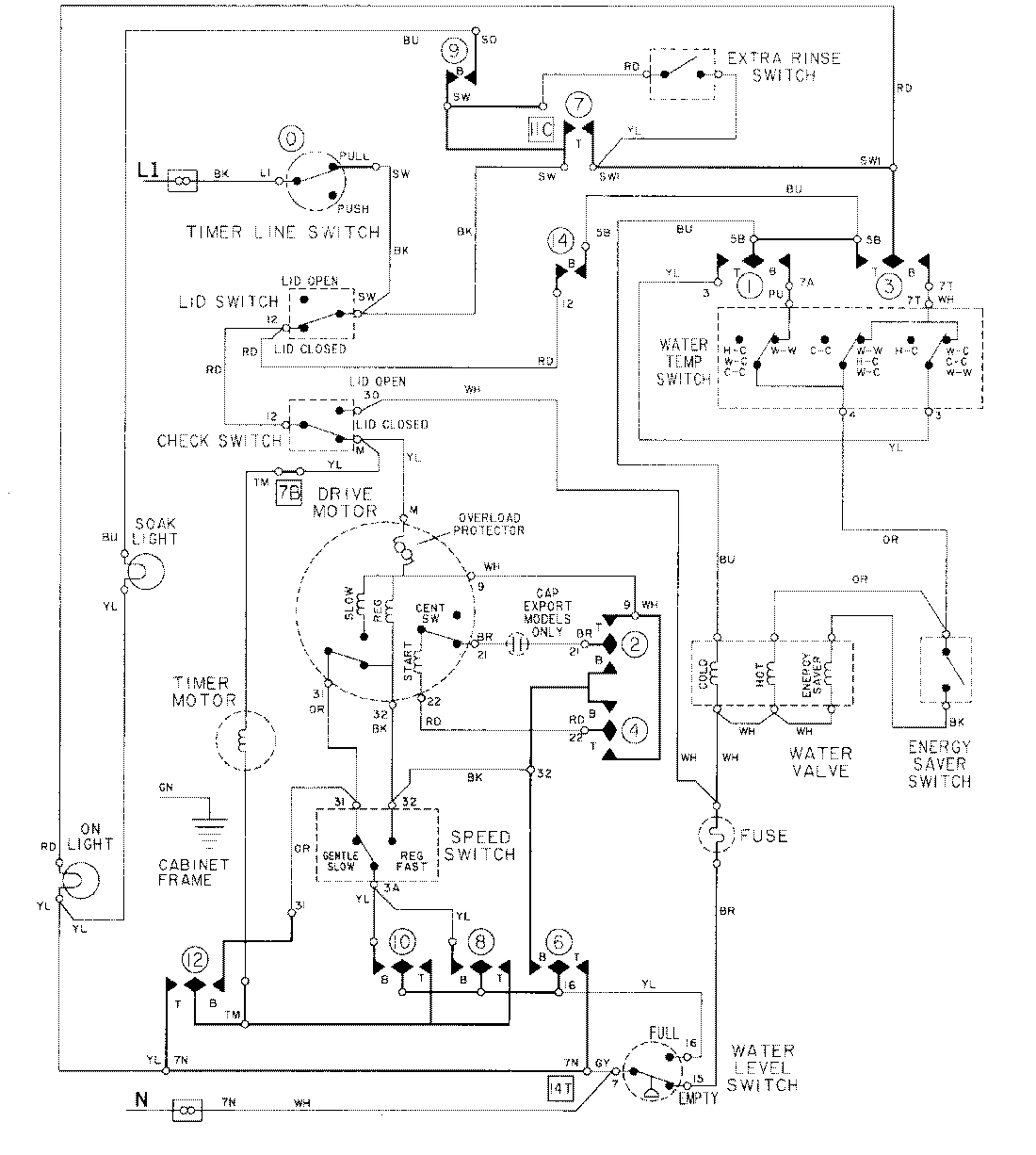 08 - WIRING INFORMATION