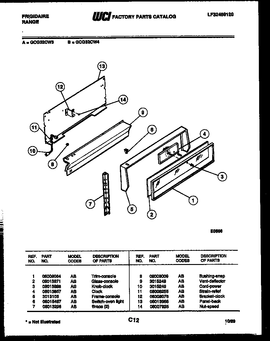 02 - CONTROL PANEL